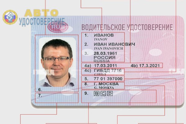 Кракен сайт вход официальный зеркало