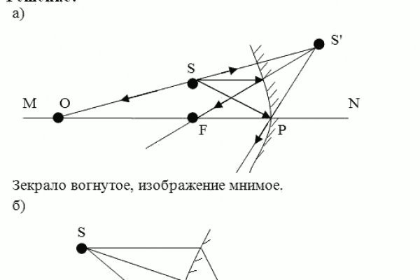 Актуальный адрес кракена